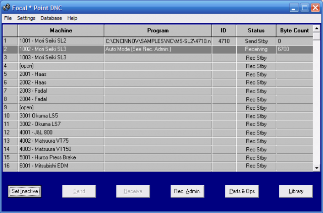 dnc software freeware